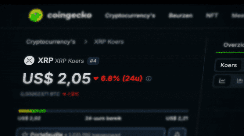 XRP price on Coingecko