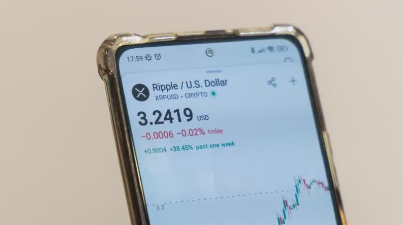 XRP chart on a phone